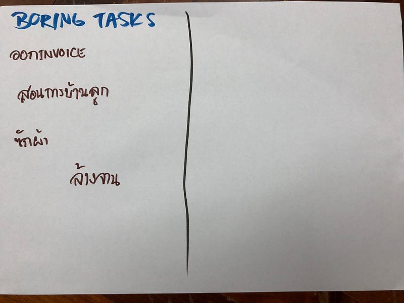 Boring tasks -> Purpose